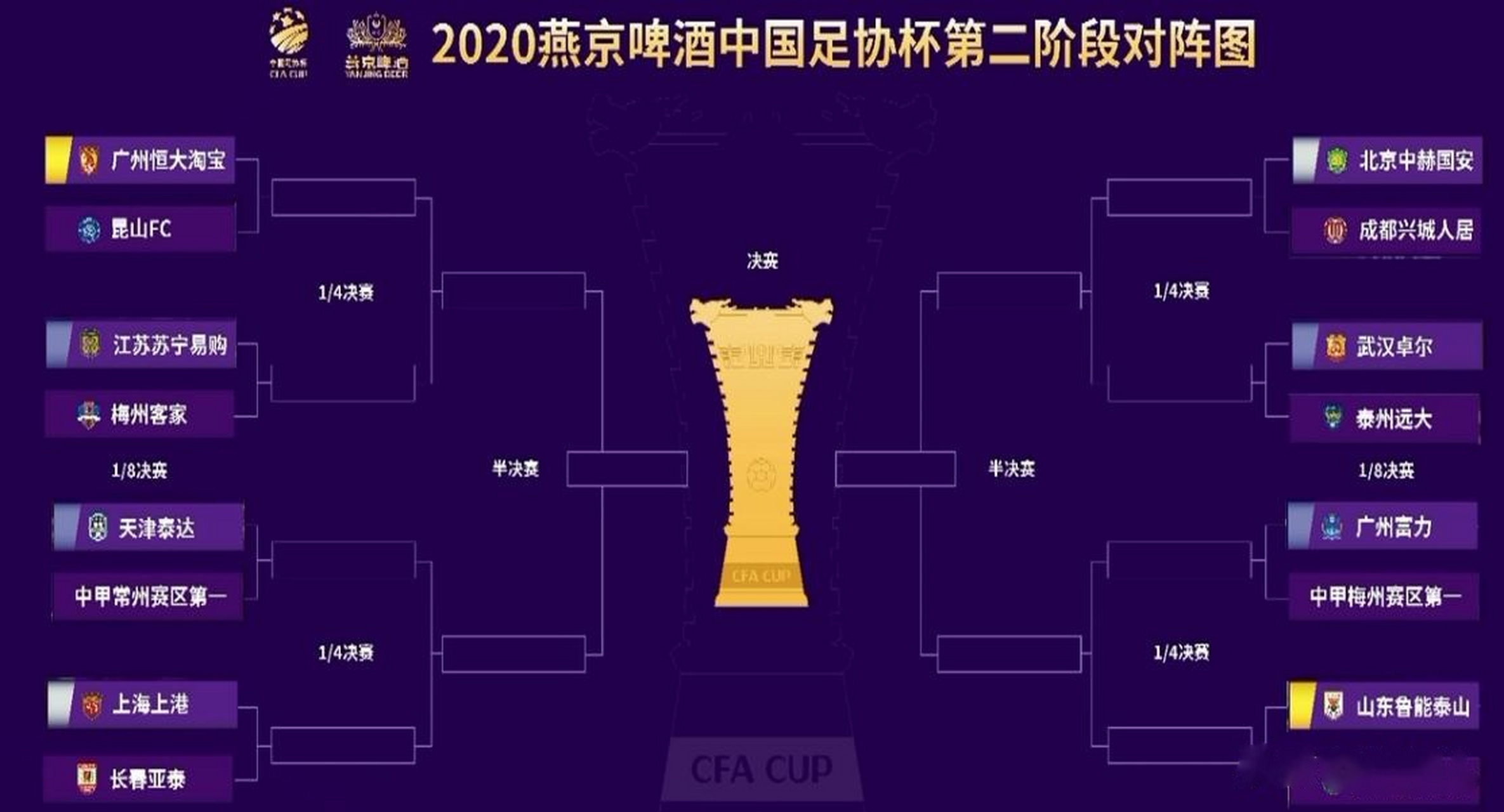 广州恒大客场挑战江苏苏宁，实力对比