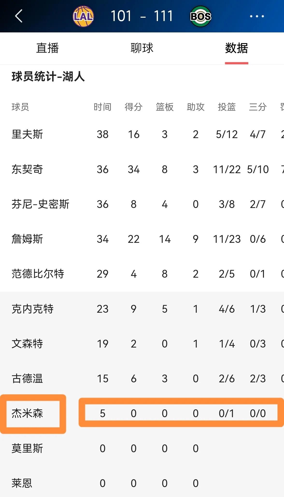 热火不敌湖人，遭遇失利将系列赛拖入抢七的简单介绍