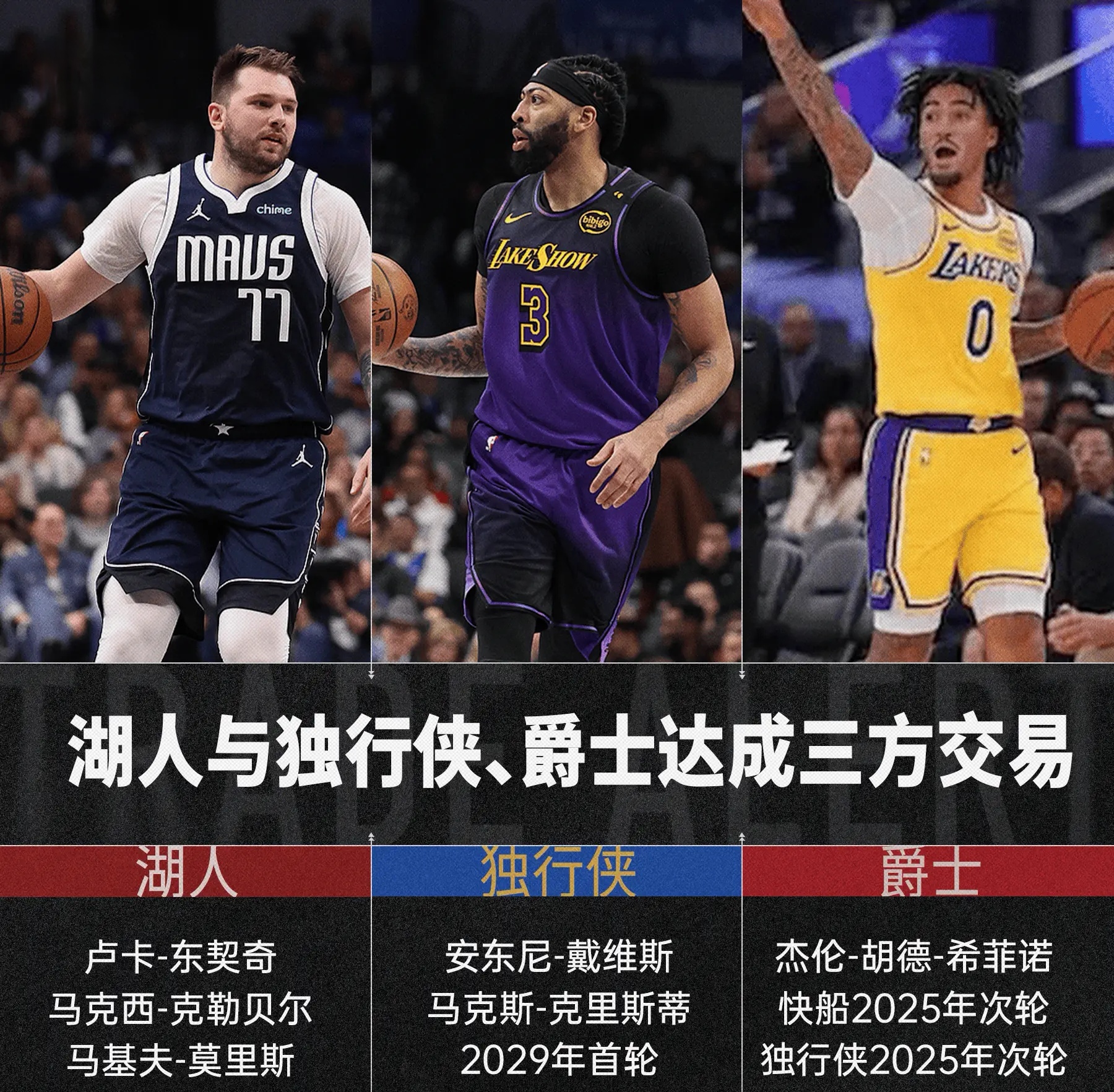 关于独行侠全队状态火热，轻松擒小牛主场迎来五连胜的信息