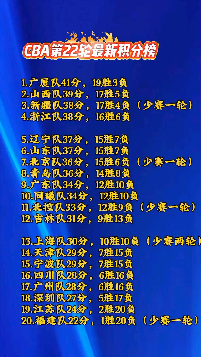 人和客场-不敌恒丰，积分榜位置不断下滑的简单介绍