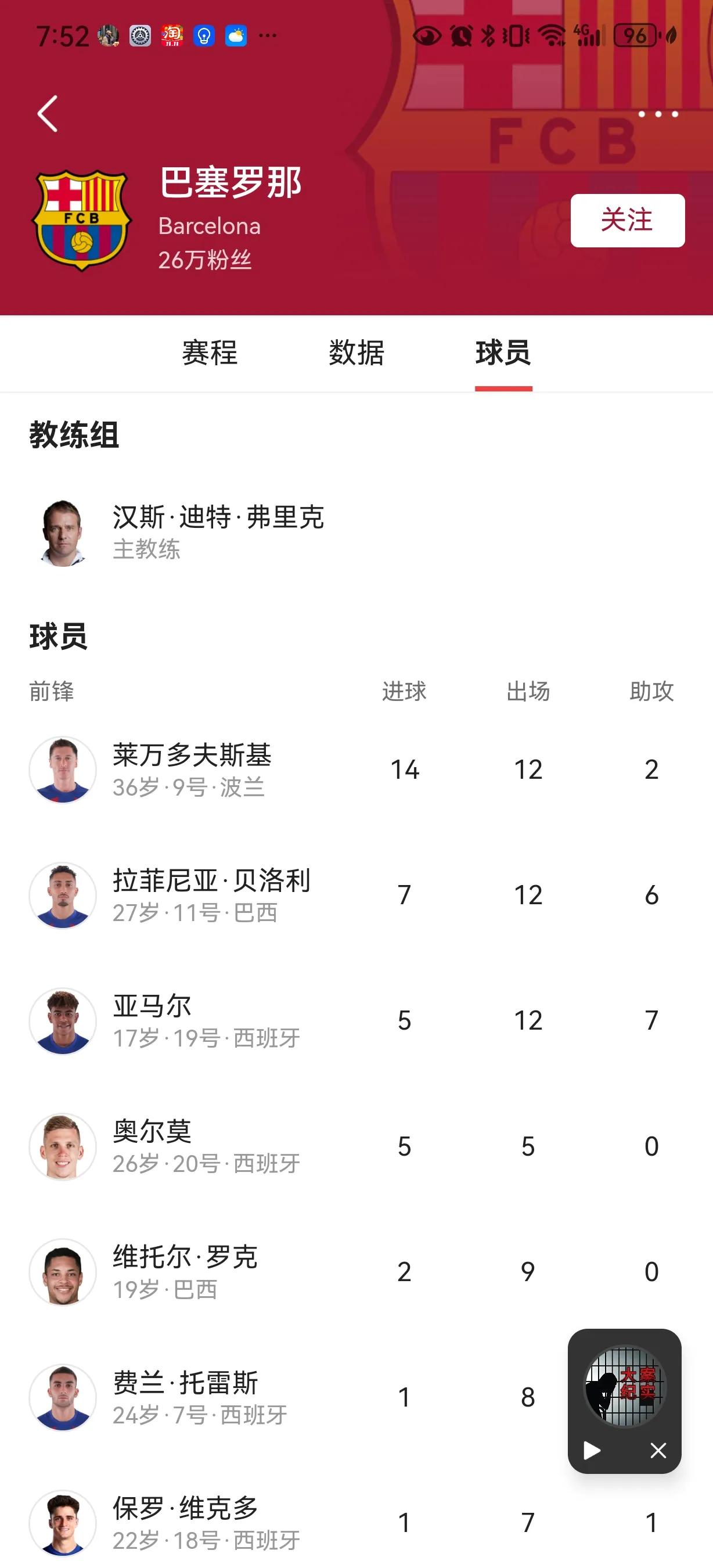巴塞罗那球队战绩连胜，排名大幅攀升的简单介绍